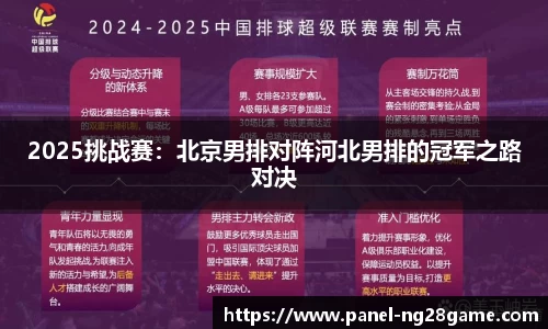 2025挑战赛：北京男排对阵河北男排的冠军之路对决